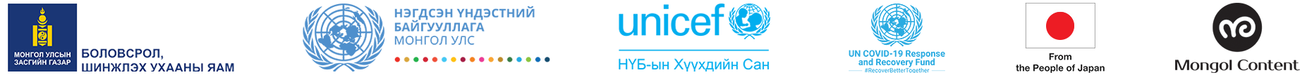хамтран ажилласан байгууллагууд Боловсрол, Шинжлэх ухааны яам Нэгдсэн үндэсний байгууллага НҮБ-ийн хүүхдийн сан 'КОВИД-19 цар тахлын хүрээнд боловсролын салбарын суурь үйлчилгээг дэмжих' НҮБ-ын нэгдсэн төсөл Япон Улсын Засгийн газар Монгол Контент